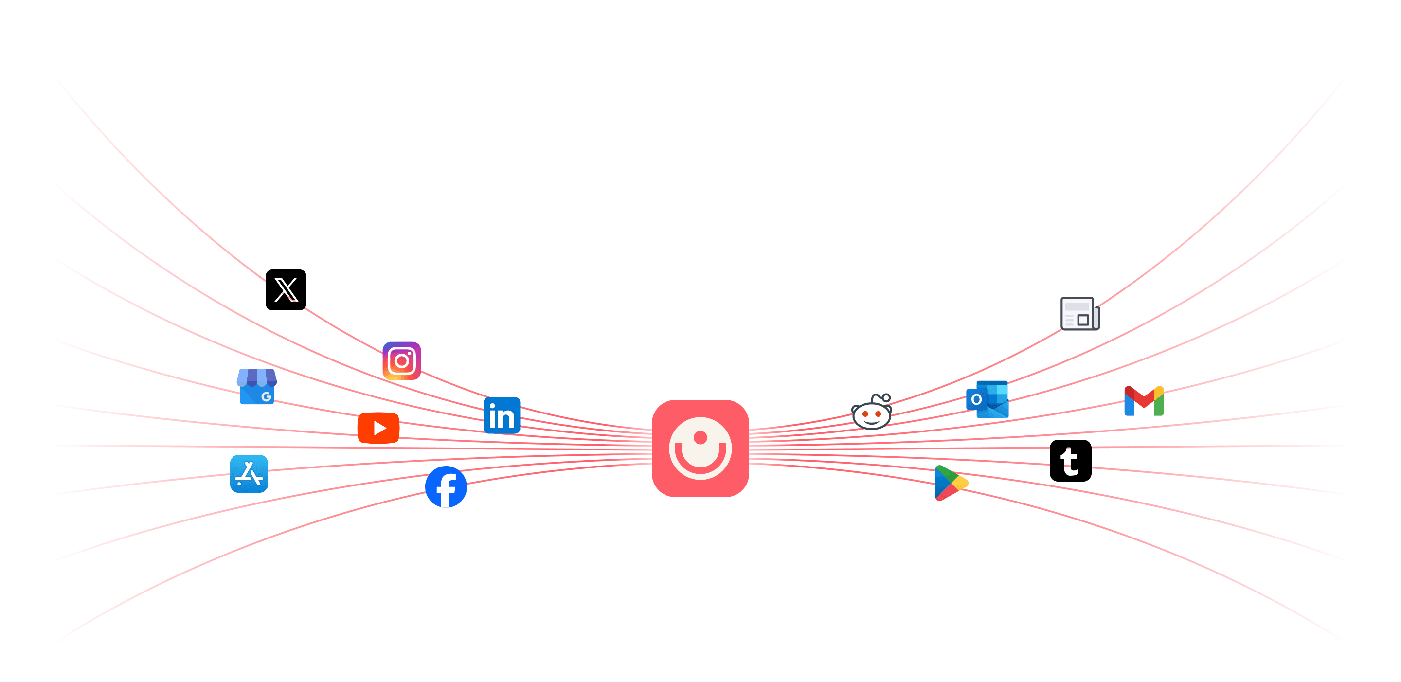 Multiple channels and integrations